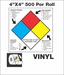 4"x4" Blank Vinyl NFPA With Hazard Descriptions