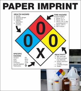 Pre-Filled with your #'s 4"x4" Paper NFPA