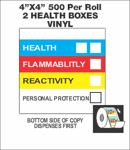 4"x4" Vinyl RTK with 2 Health Boxes