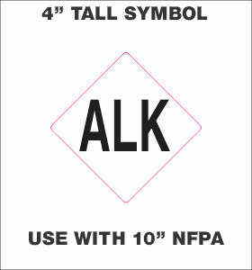 4" Symbol "ALK" Self-Centering