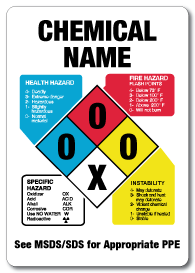 Chemical Name 10x7 Decal